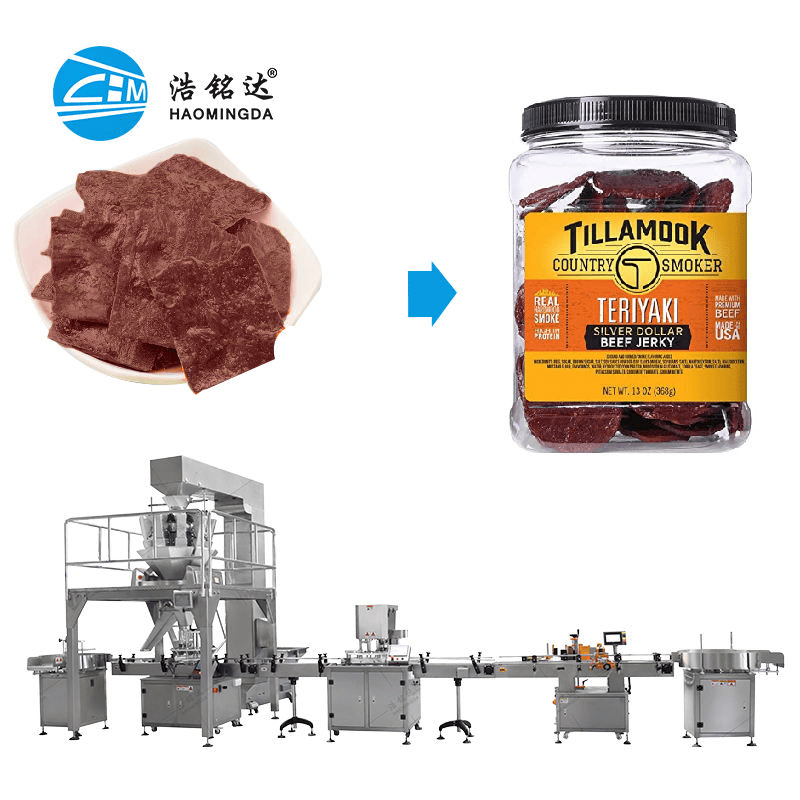 Packaging Machine Price in Malaysia: 2025 Buyer Guide