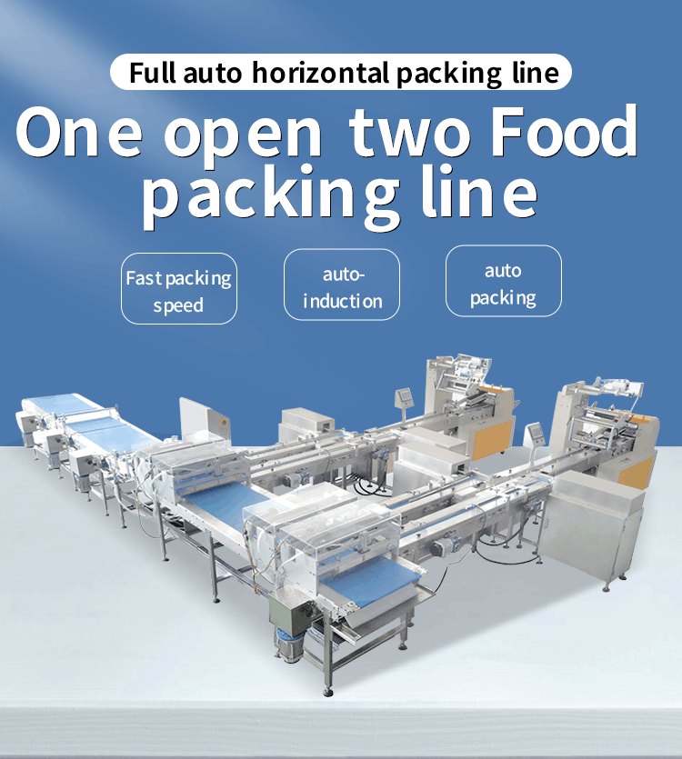 Horizontal Flow Wrap Packaging Line for Bread and Snack Bars